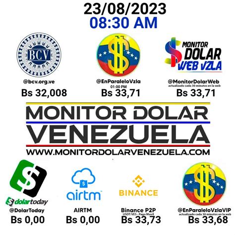 precio del dólar bcv hoy 23 de agosto